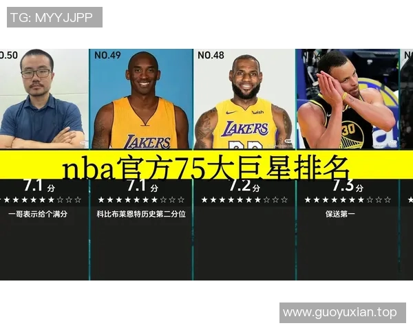虎扑NBA数据与统计，查询NBA球员与球队的详细数据
